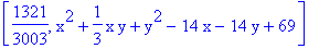 [1321/3003, x^2+1/3*x*y+y^2-14*x-14*y+69]